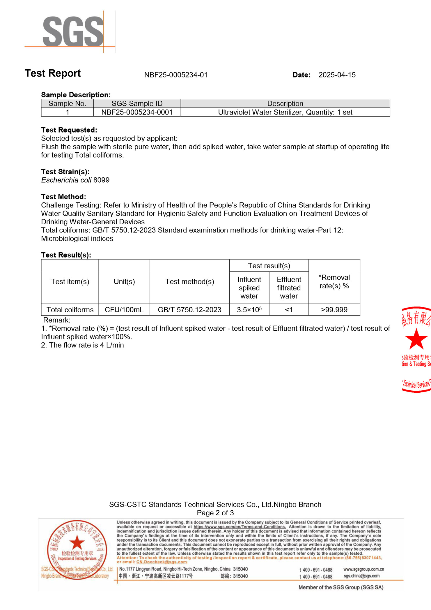 MP-Dynamic-water-module-SGS-Report-2