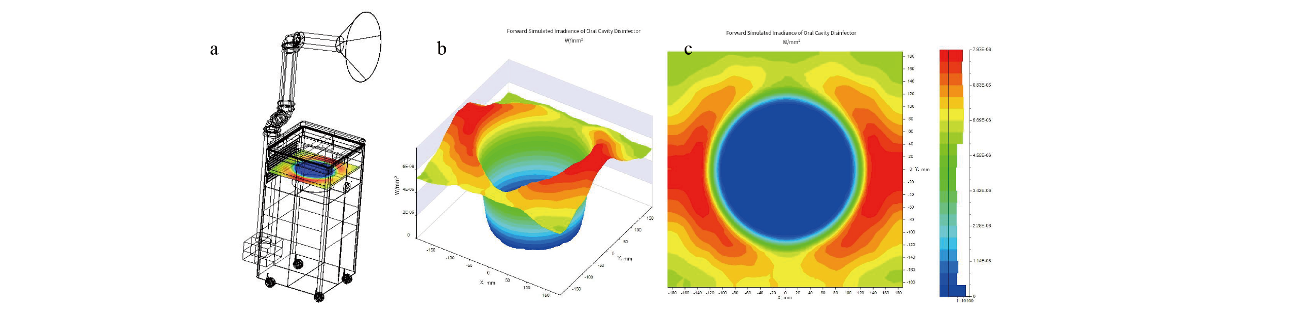 ISAIMS-口腔消毒器-A-Study-on-the-Performance-of-an-Oral-Disinfector-Based-on-UV-C-LED-Disinfection-Technology-2 ISAIMS-口腔消毒器-A-Study-on-the-Performance-of-an-Oral-Disinfector-Based-on-UV-C-LED-Disinfection-Technology-2