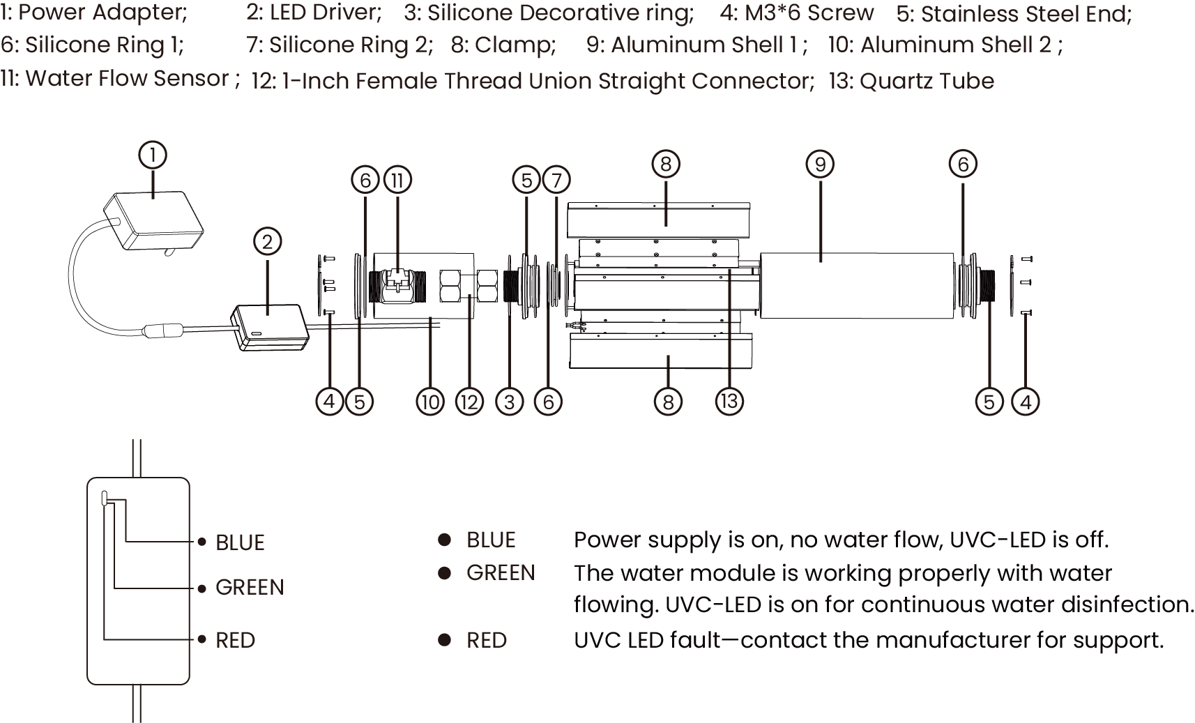 UVC-48LC4x UVC-48LC4x
