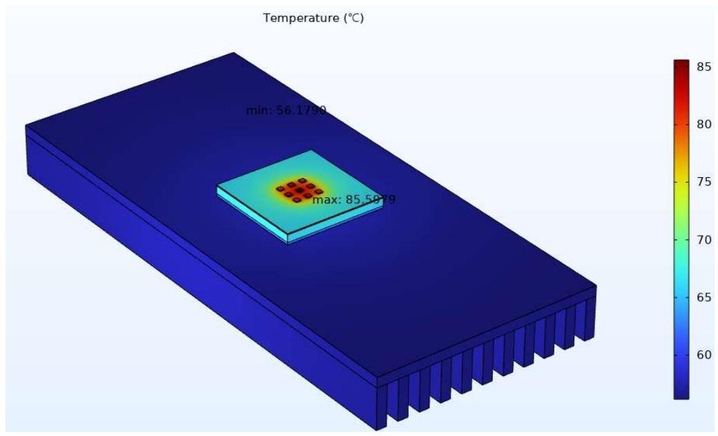 Impact of Thermally Conductive Adhesive Film (7)