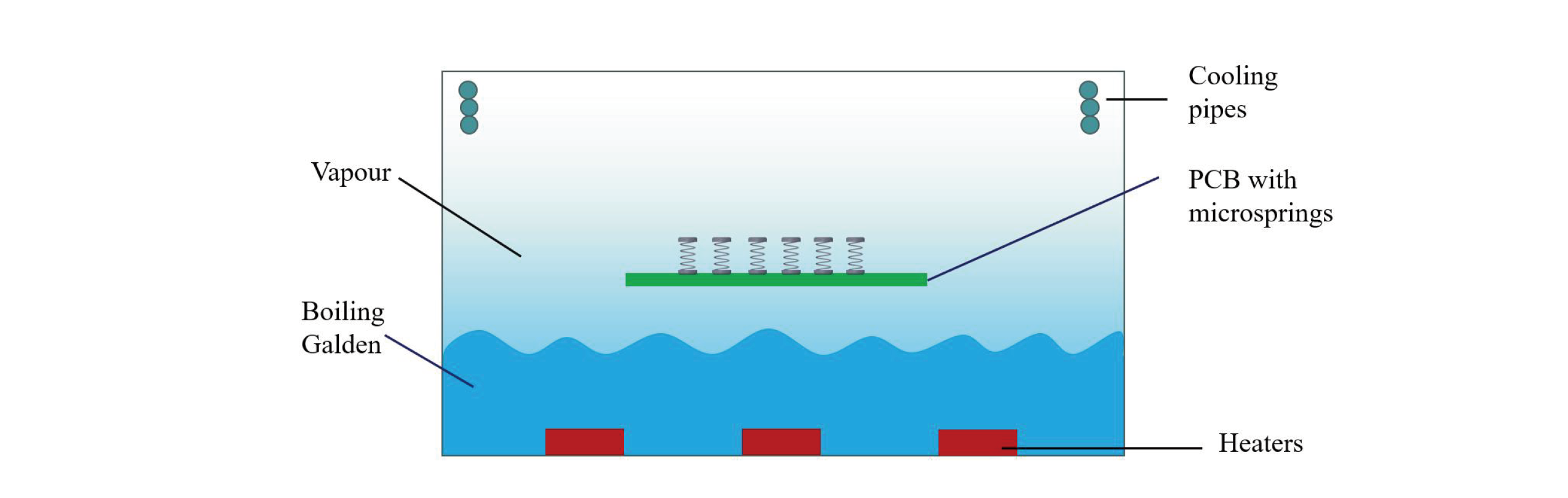 Journal-of-Optics-and-Photonics-Research-Development-of-Deep-Ultraviolet-LED-Packaging-8