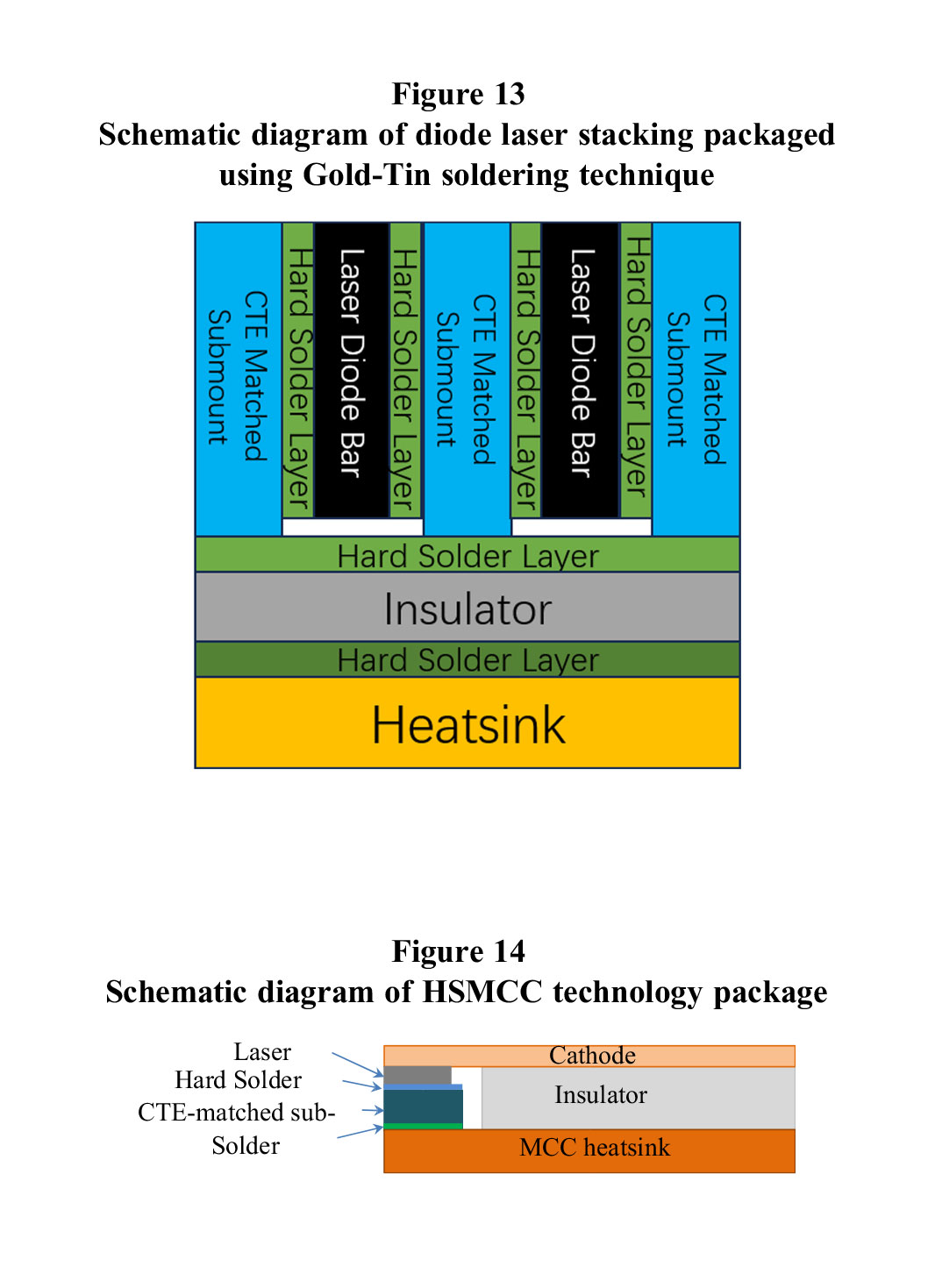 fig13