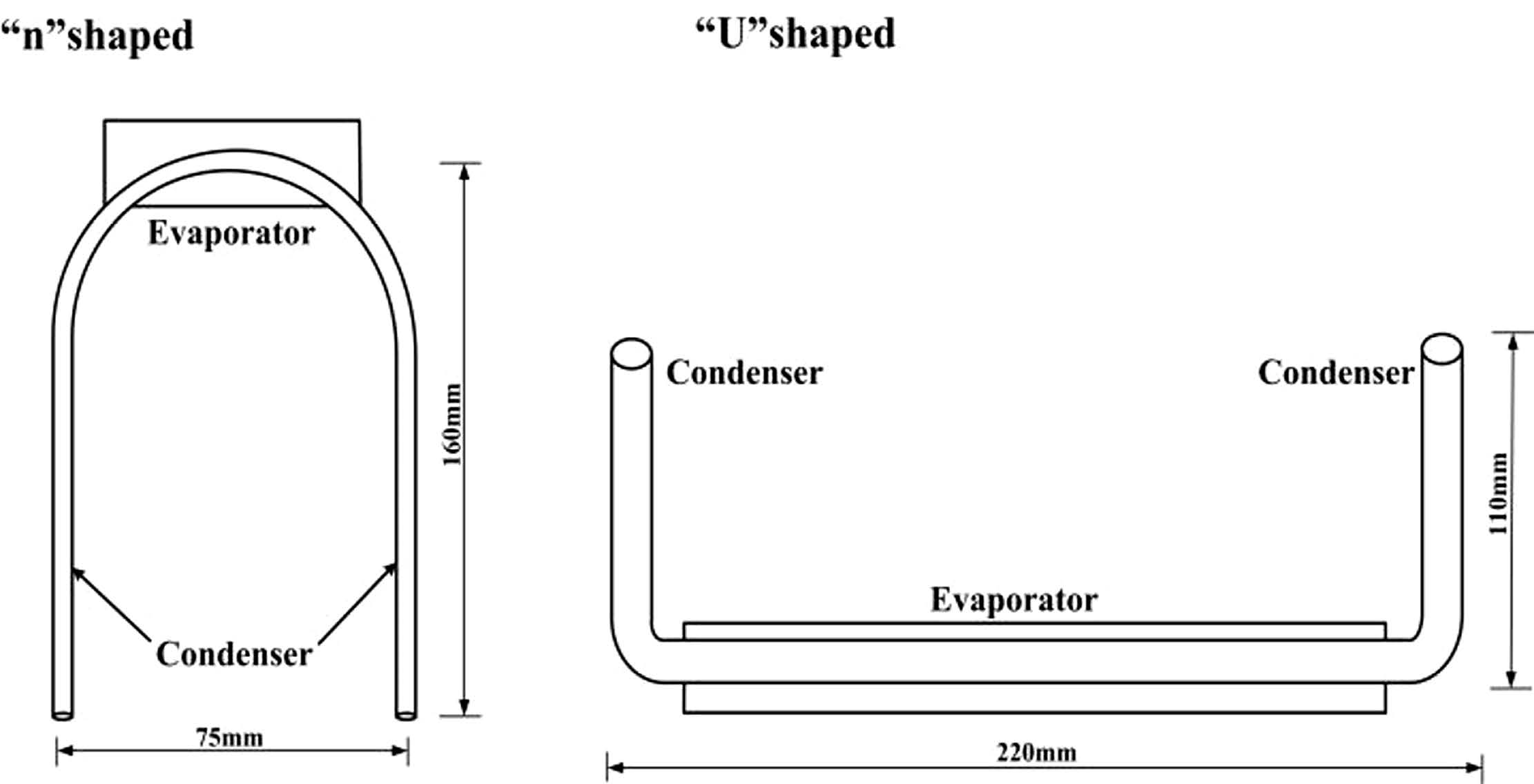 fig7