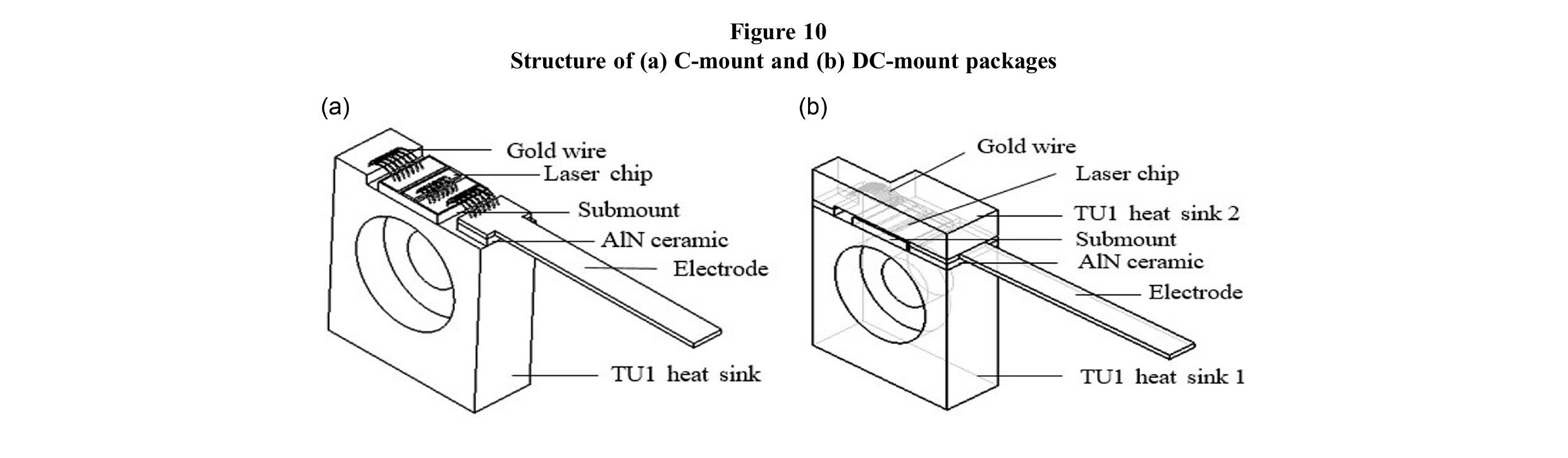 fig10