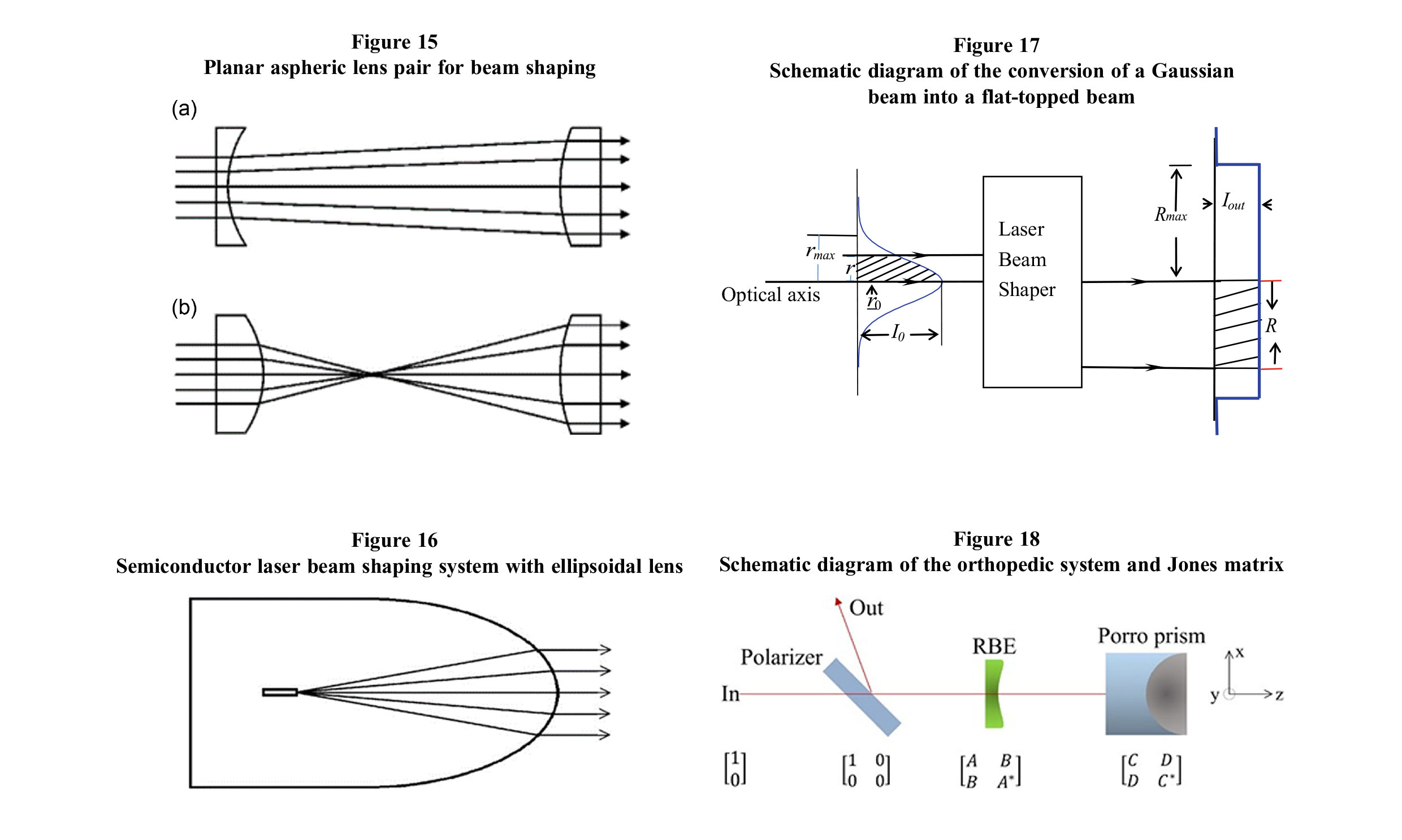 fig15