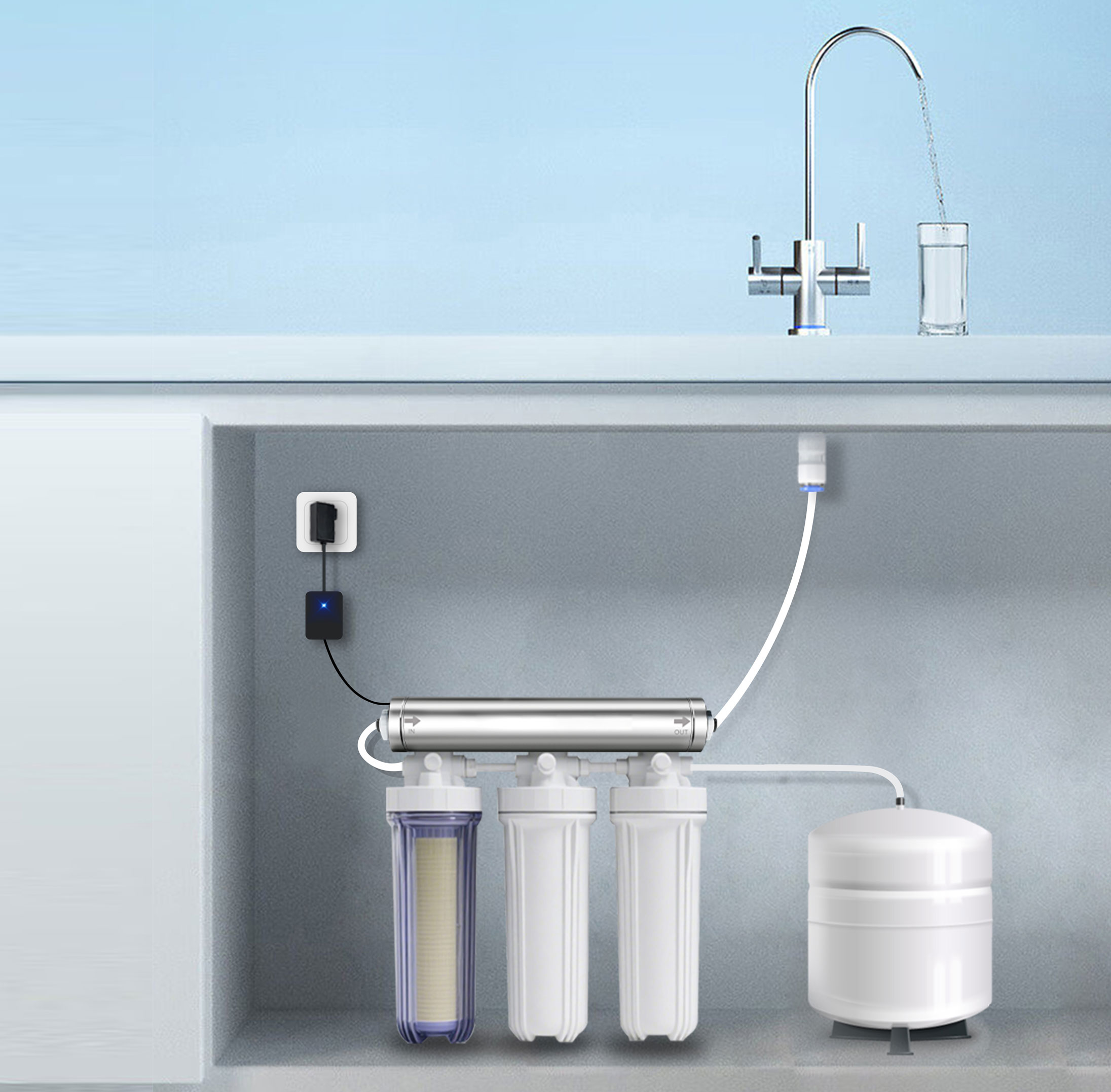 point of use reverse osmosis system