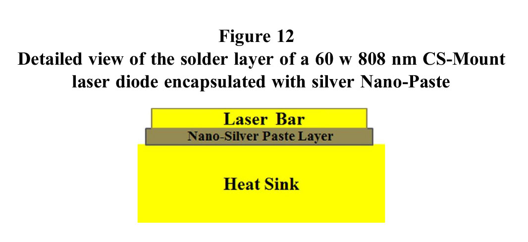 fig12