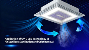 Application-of-UV-C-LED-Technology-in-Air-Sterilizerl.jpg