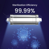 UVC-LED Flowing Water Disinfection Module-MP-UVC-1L