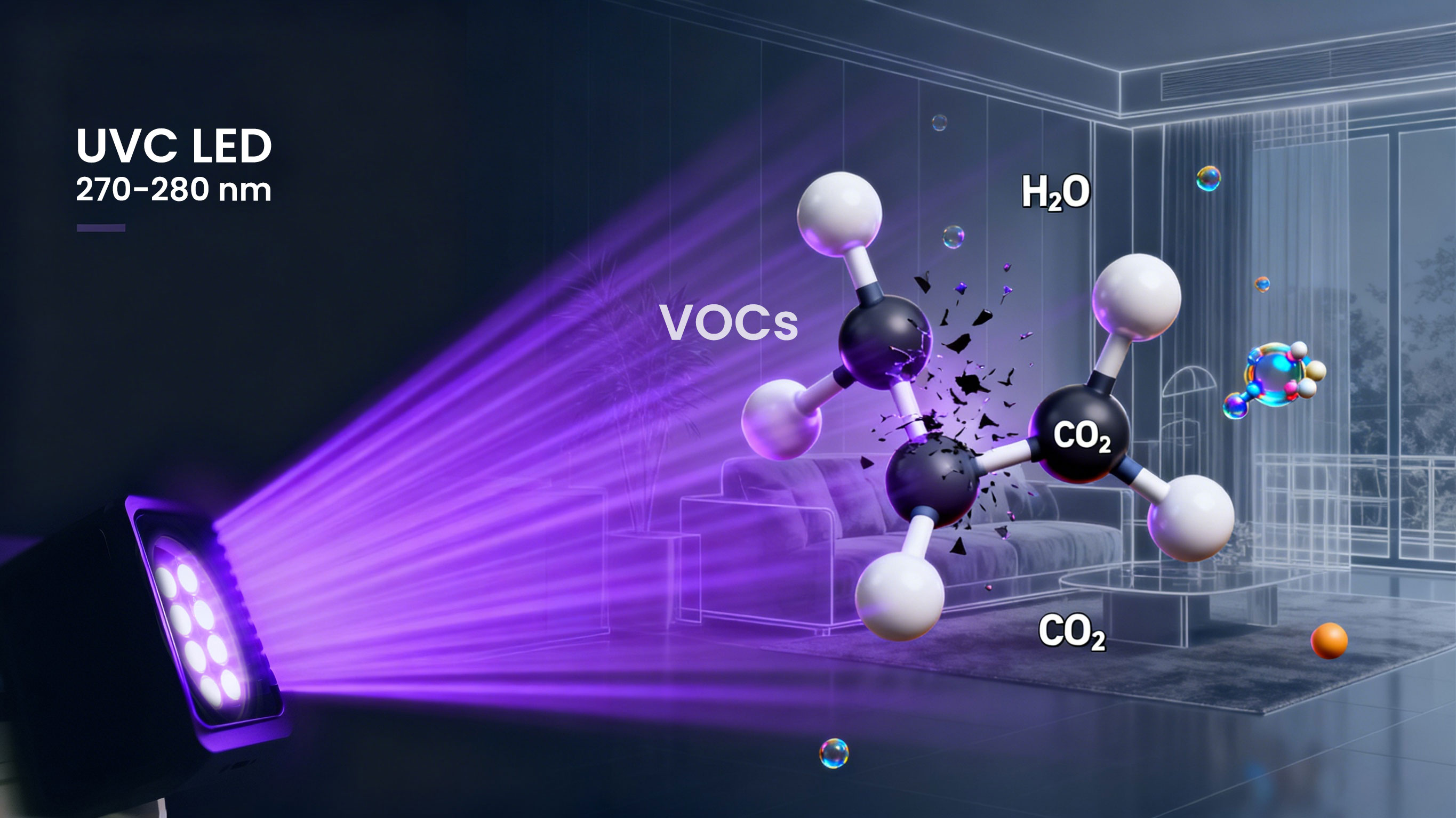 Core-Mechanisms-of-UV-C-LED-in-VOC-Removal.jpg