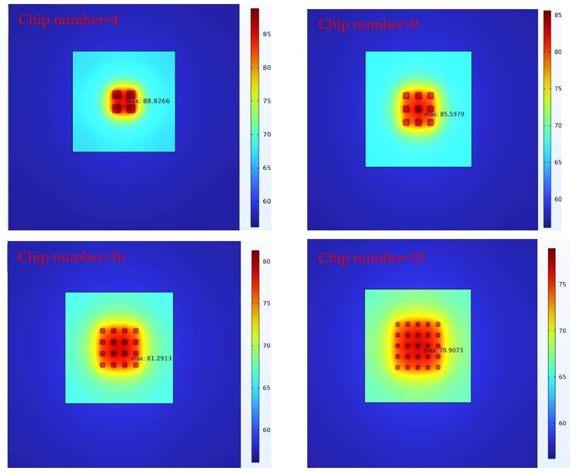 Impact of Thermally Conductive Adhesive Film (13)