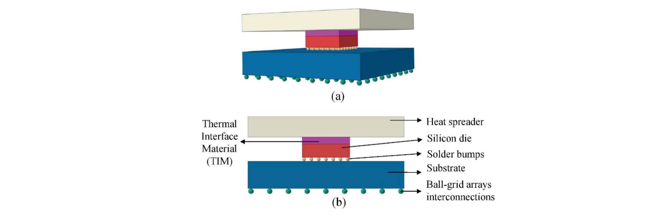 Journal-of-Optics-and-Photonics-Research-Development-of-Deep-Ultraviolet-LED-Packaging-7