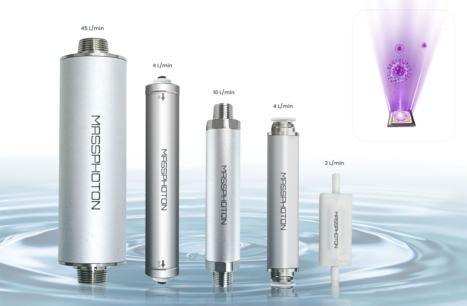 UV-water-disinfection-2